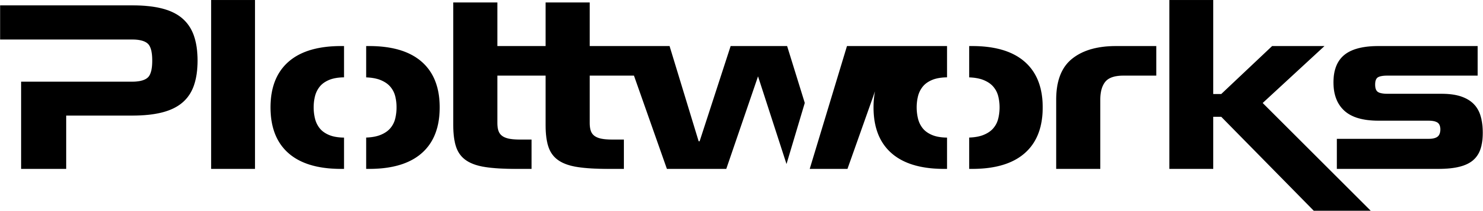 Plottworks
